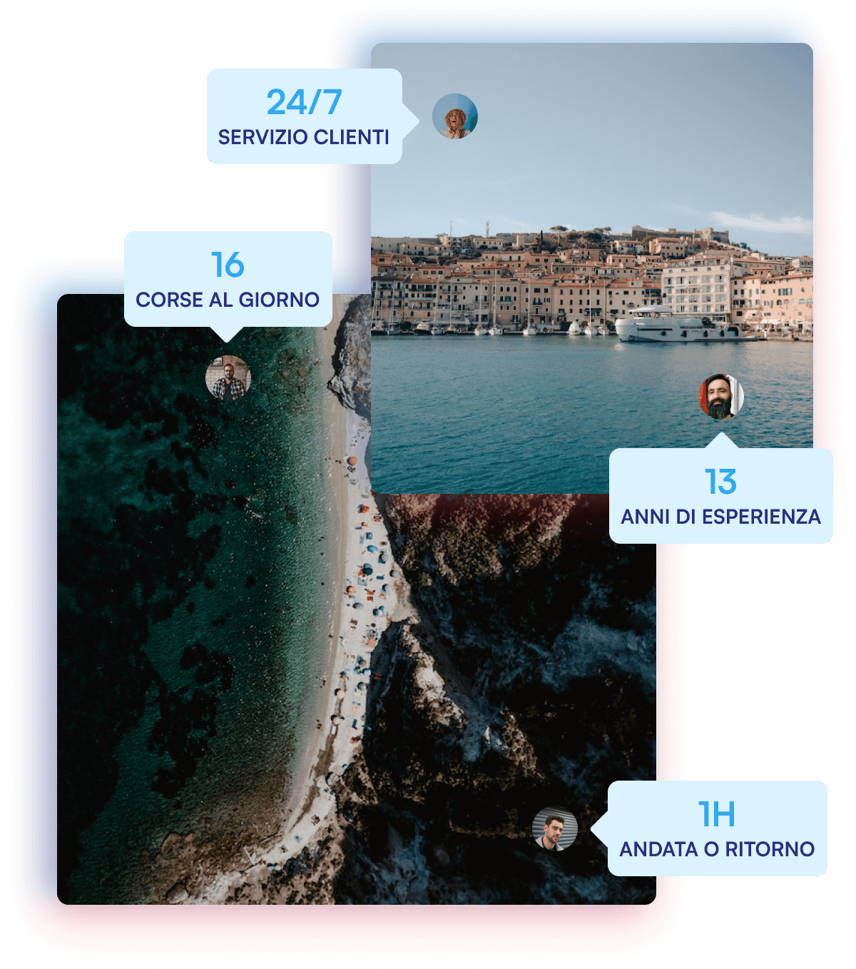 Servizi e valori aggiunti Blu Navy Traghetti